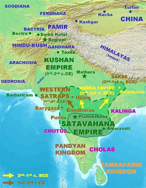 world history timeline by rigveda ramani s blog ancient indian history history of india