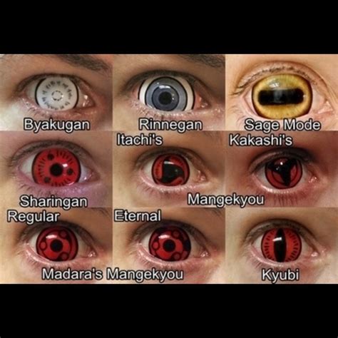 Naruto Sage Mode Contact Lenses