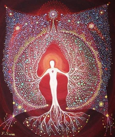 Embody How To Connect With Your Divine Feminine Energy Dao Of Divine