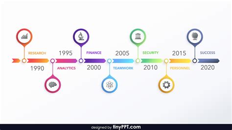 Free Ppt Timeline Template