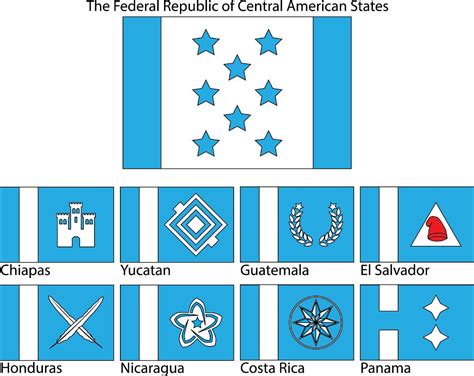 I Designed The State Flags Of A Fictional Central American State R