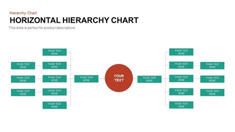 Horizontal Hierarchy Organization Chart Template For Powerpoint Hot