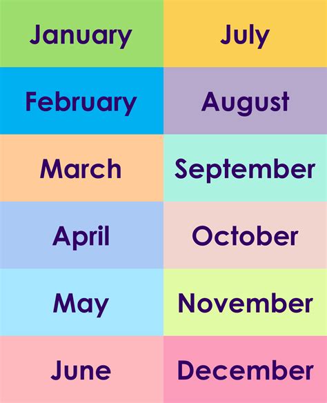 Months Of The Year Charts