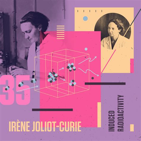 Irène Joliot Curie Premio Nobel De Química Efemérides Mujeres Con