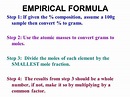 SimplyChemistry: Steps to solve empirical formula