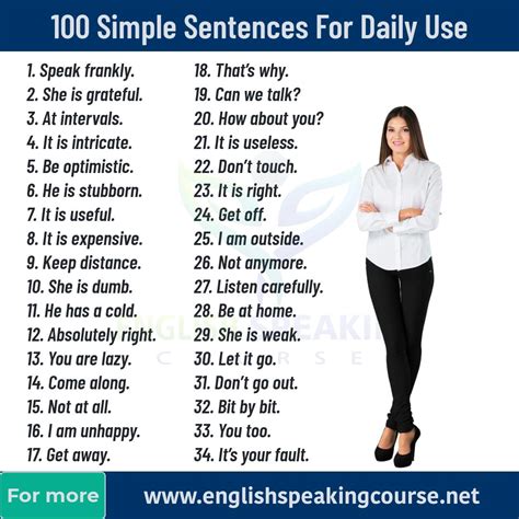 100 Sentences For Daily Use Speaking