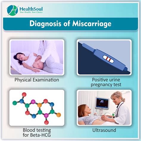 Miscarriage Cause Symptoms And Diagnosis Healthsoul