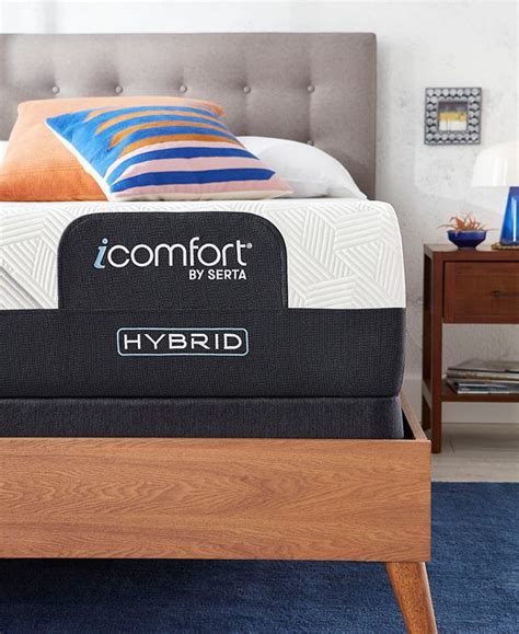Based on some reviews, the firmer mattress models seem to sag lesser than the softer versions as time goes on. Serta iComfort by CF 2000 12.5" Hybrid Firm Mattress ...