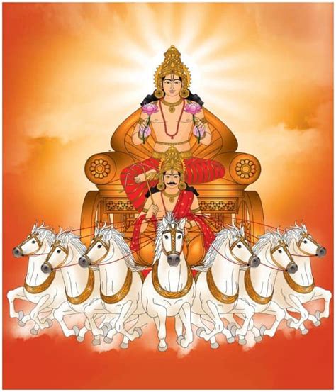 A Complete List Of Hindu Gods And Goddesses Insight State