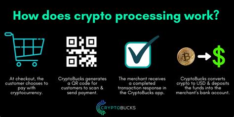 Cryptography, the practice and study of hiding information. What Are Crypto Payments? | CryptoBucks Cryptoprocessor