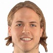 Estadísticas de carrera de Karl Andre Vallner | FootballTransfers.com