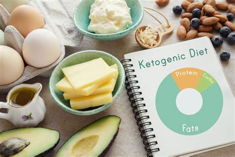The fiber is bound to the phytonutrients and the juice is cooked, removing many nutrients. Diet Review: Ketogenic Diet for Weight Loss | The ...
