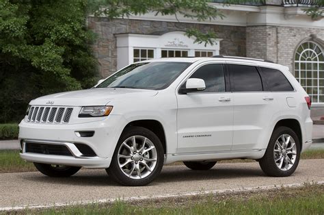 2015 Jeep Grand Cherokee Limited Full Specs, Features and Price | CarBuzz