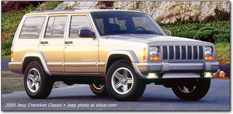 Jeep Cherokee Best Of Breed From 1975 To 2001 Allpar Forums