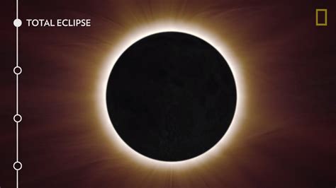 Explaining What Happens During A Total Solar Eclipse And The