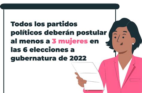 Para las elecciones 2022 los partidos deberán postular al menos a 3