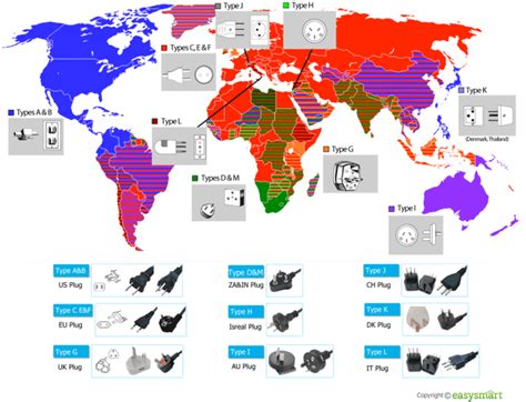 This Map Shows What Power Adapters You Need For A Ton Of Countries