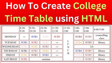 How To Create A College Using Html Tutorial Pics
