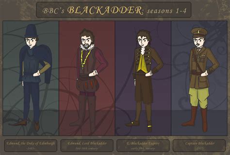 Fan Art Blackadder By Witegots On Deviantart