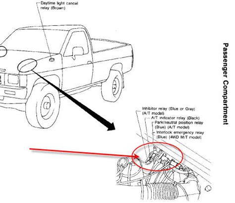 Listed below is the vehicle specific wiring diagram for your car alarm remote starter or keyless entry installation into your 2001 nissan pathfinderthis information outlines the wires location color and polarity to help you identify the proper connection. My son has a 94 pathfinder which the starter went out. It has a v6. I replaced the starter after ...