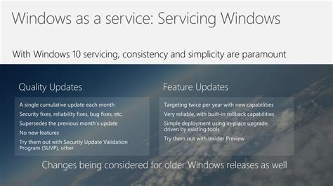 Microsoft Ufficializza La Roadmap Di Windows 10