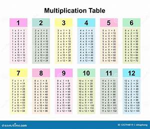 Multiplication Chart 1 Through 20 Camerafer
