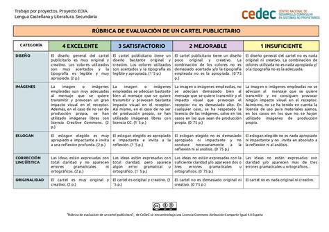 Rubrica Para Evaluar Un Cartel Informativo Pdf Document Porn Sex Picture