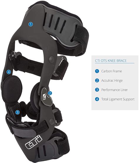 Ossur Cti Knee Brace Protection Set Motocross Edition