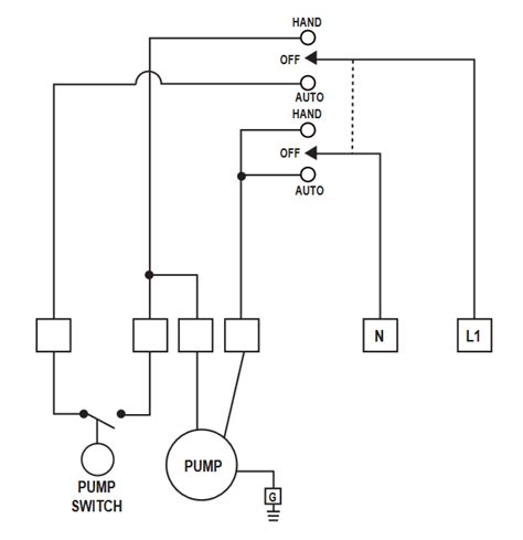 The series of automatic water pump controller is designed with 2 inputs nor by 4 pieces and relay that is activated by the transistor. 35 Duplex Pump Control Panel Wiring Diagram - Wiring Diagram Database