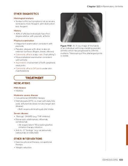 Rheumatoid Arthritis Osmosis