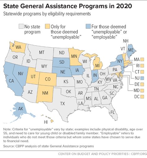 State General Assistance Programs In 2020 Center On Budget And Policy