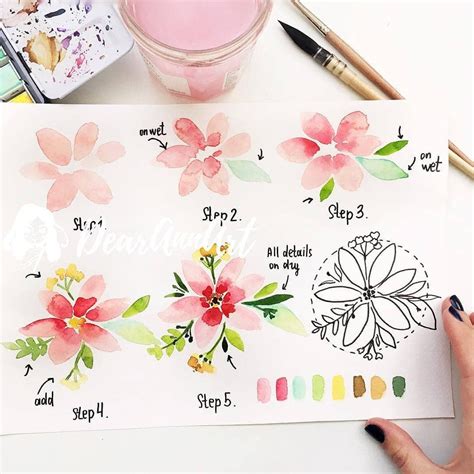 Shibadoodle On Instagram Beautiful Flower In Watercolor Step By Step