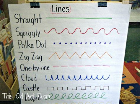 This Old Art Room Lines With Kinder And 1st Kindergarten Art Lessons
