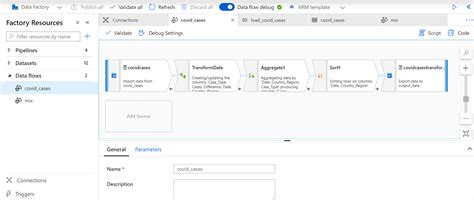 Comparing Azure Data Factory Mapping Data Flows To Ssis Vrogue