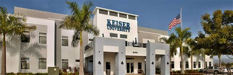 Keiser University Acceptance Rate