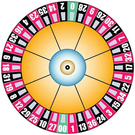 Can maths help you win at roulette?