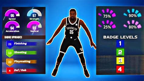 Nba 2k20 Best Badges For Small Forward Builds Nba 2k20 My
