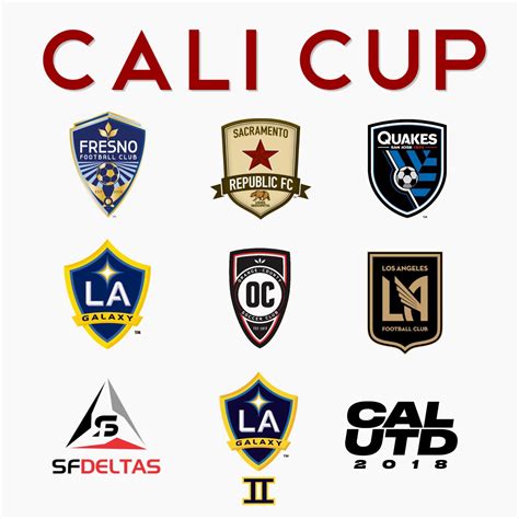 My Idea For An All California Pre Season Tournament Rmls