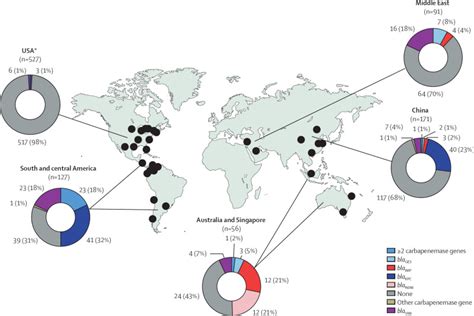 Global Epidemiology And Clinical Outcomes Of Carbapenem Resistant
