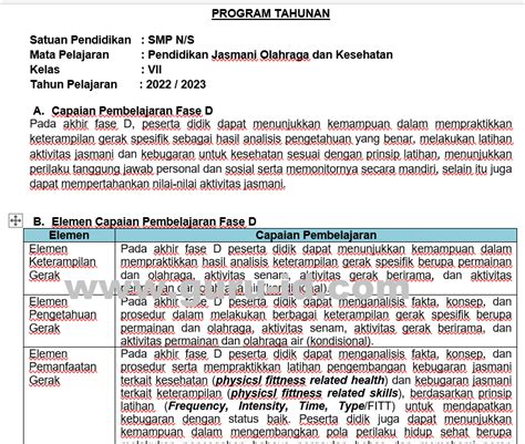 Prota Pjok Kelas Kurikulum Merdeka Semester Ganjil Dan Genap Modul Ajar Kurikulum