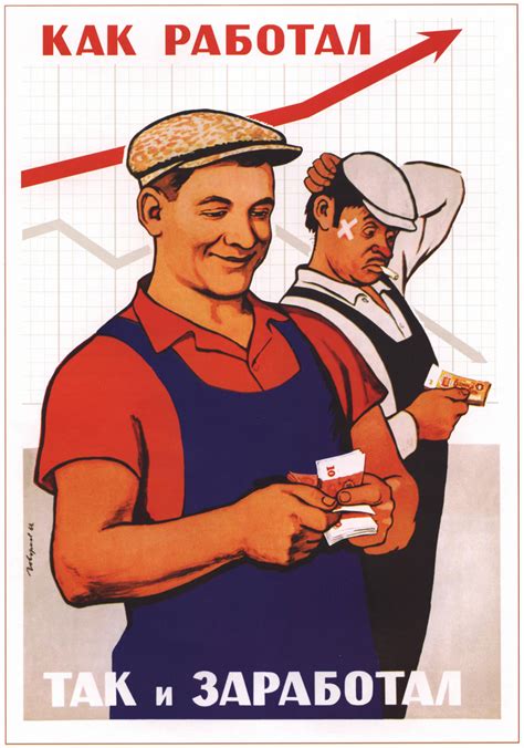 Soviet Work Hard Posters To Help You Fight Procrastination Russia