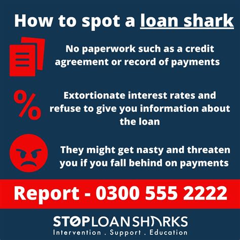 How To Spot A Loan Shark Street Parish Council