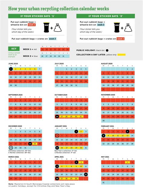 Albury Bin Collection Calendar 2022