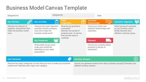 Project Canvas Template Ppt Contoh Gambar Template Cc4