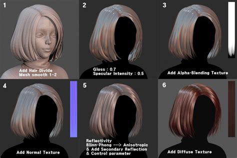 Tips And Tricks On Real Time Hair Zbrush Hair How To Draw Hair