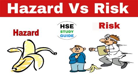 Difference Between Hazard And Risk In Hindi Hazard Vs Risk Hse