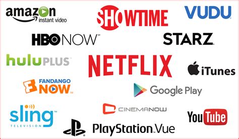 The Best Streaming Services as of 2019 | The Movie Blog