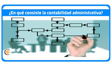 ¿en Qué Consiste La Contabilidad Administrativa Contador Profesional