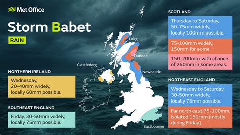Red Warning Issued For Storm Babet Met Office
