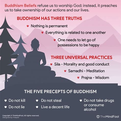 Buddhism Beliefs Get To Know Buddhism Beliefs And Practices